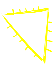 shape